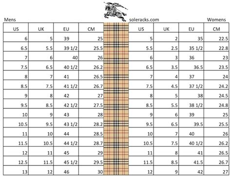 burberry shoes size guide